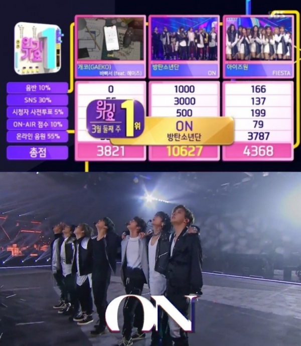 SBS '인기가요' 캡처