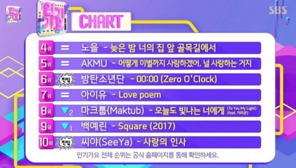 SBS 인기가요 캡처