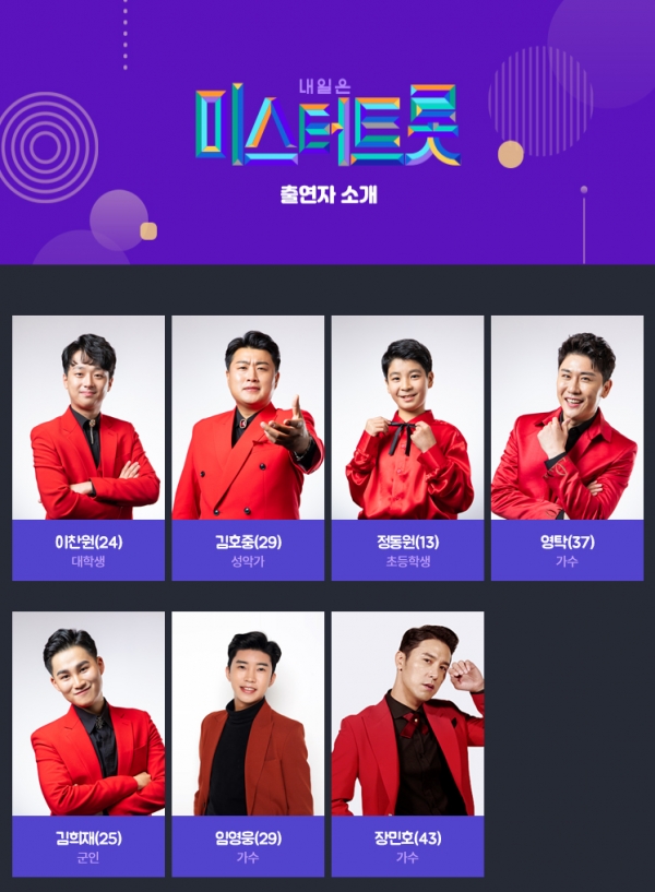 tv조선 '내일은 미스터트롯' 결승