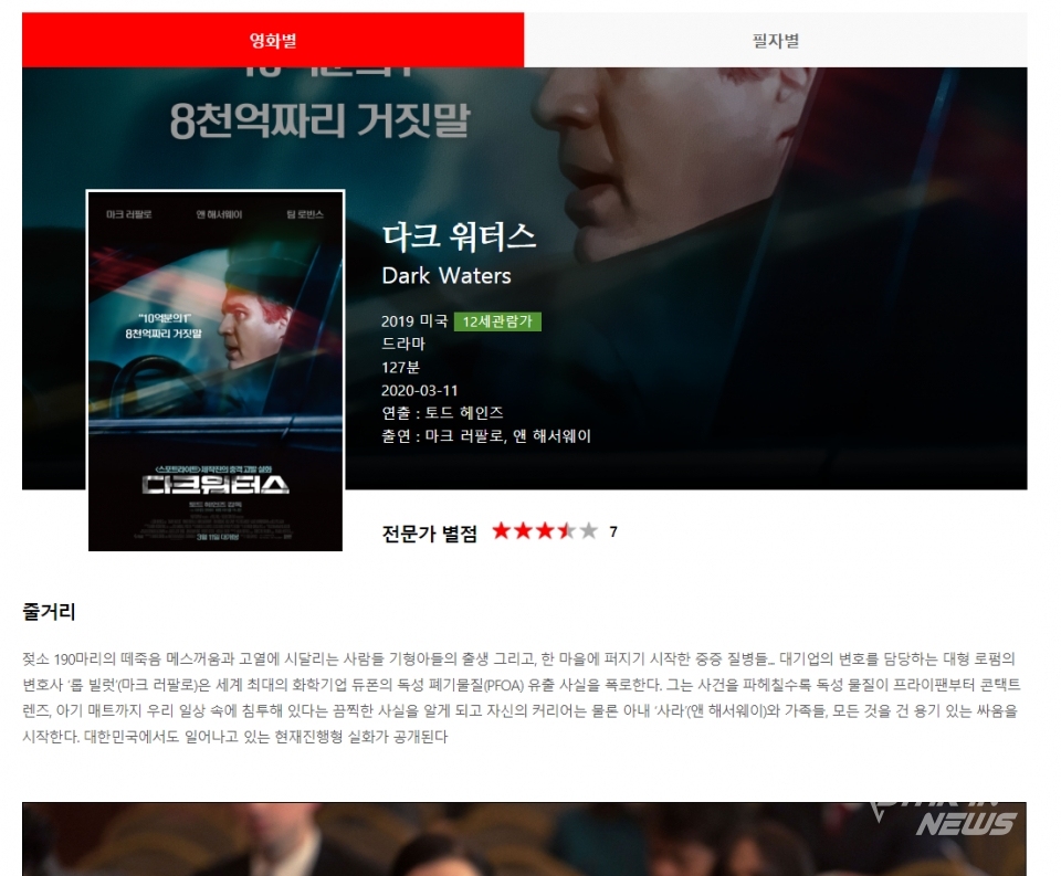 씨네리와인드 영화 DB 화면 캡쳐. / 사진=씨네리와인드