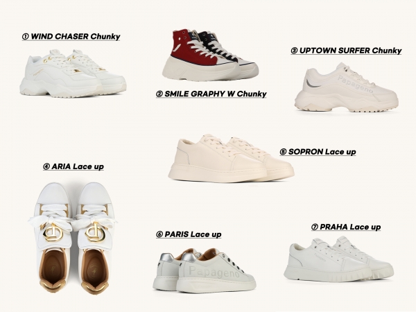 파파게노/①WIND CHASER Chunky - 파파게노 대표 제품으로 고급스러운 쉐입과 모던한 컬러의 유니섹스 청키 슈즈 ②SMILE GRAPHY W Chunky – 파파스마일 그래픽을 포인트로 파파게노만의 클래식한 무드를 담아낸 여성 청키 컨버스 ③UPTOWN SURFER Chunky - 세련된 라이닝과 파파게노 로고가 자연스럽게 어우러지는 유니섹스 청키 슈즈 ④ARIA Lace up - 매혹적인 골드 장식으로 오스트리아 특유의 고풍스러운 느낌을 극대화한 여성 키높이 레이스업 ⑤SOPRON Lace up – 매력적인 심플한 디자인으로 자꾸만 시선이 가는 여성 레이스업 ⑥PARIS Lace up - 프리미엄 소재를 사용하여 깔끔하면서도 은은한 실루엣의 남성 레이스업 ⑦PRAHA Lace up - 친환경 공법을 적용한 프리미엄 소가죽의 남성 레이스업 슈즈