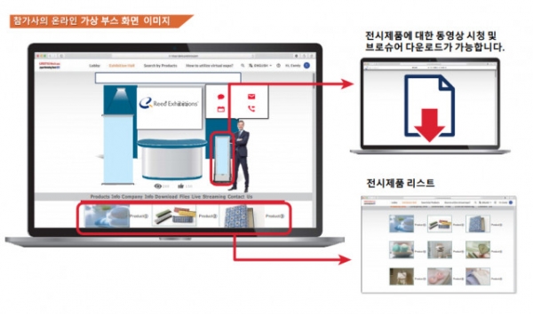 온라인 전시회 활용법