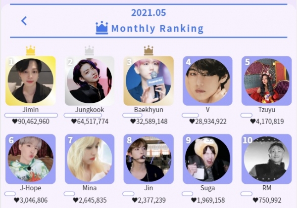 사진= KDOL 홈페이지/ 해시퍼플