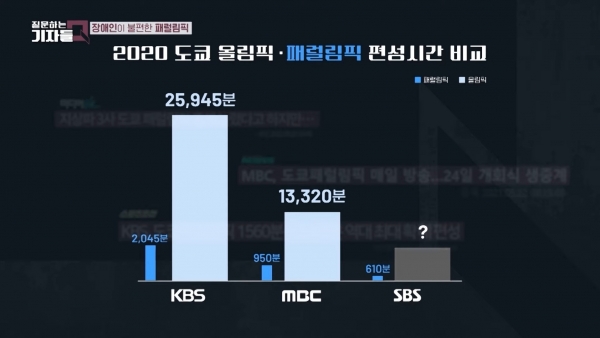 사진: 유튜브 채널 ‘질문하는 기자들 Q’