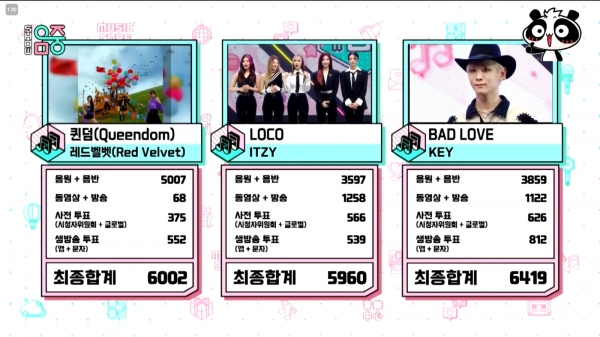 사진 = MBC 음악중심