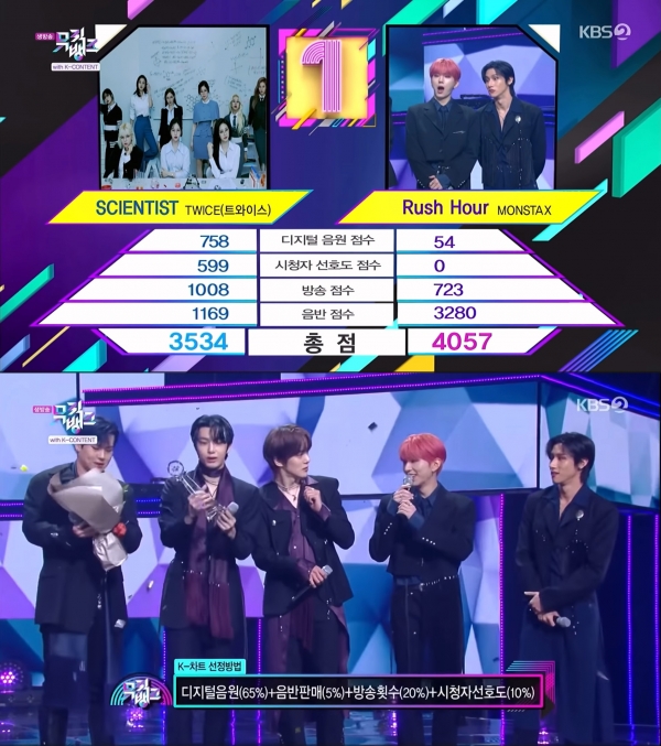 사진=KBS 2TV '뮤직뱅크'