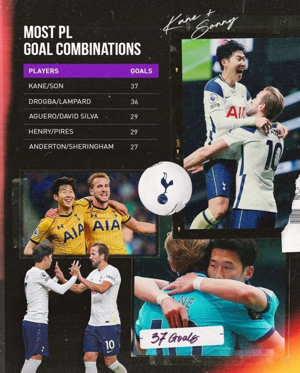 사진: 토트넘홋스퍼 공식 인스타그램