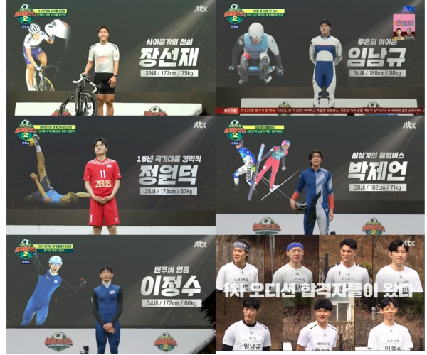 JTBC '뭉쳐야 찬다2' 캡처