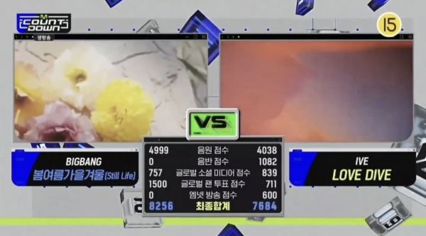 '엠카운트다운' 방송 캡쳐