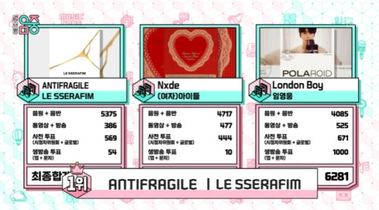 사진 제공 = MBC '쇼! 음악중심' 캡처