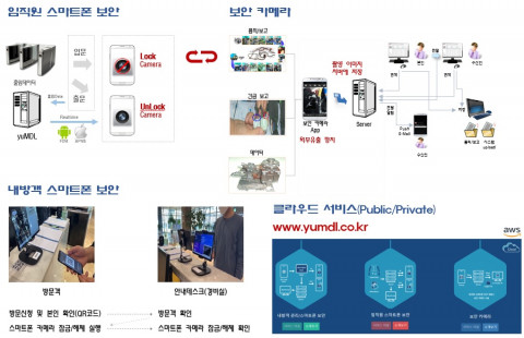 전체 서비스 소개