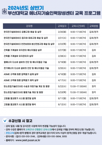 부산대학교 에너지인력양성센터 2024년도 상반기 교육일정