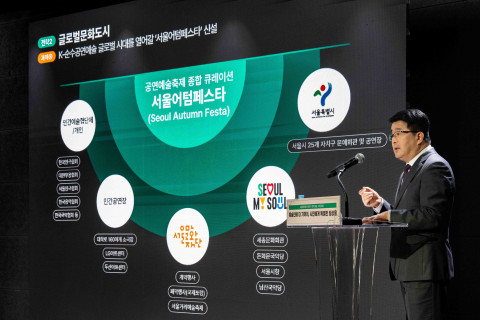 취임 100일 맞이한 서울문화재단 송형종 대표이사가 경영 9기 전략을 발표하고 있다